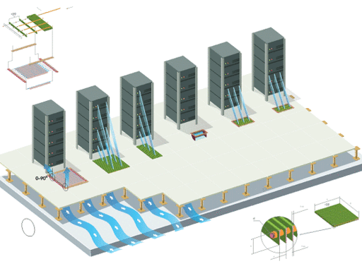 Distribution av luft från installationsgolv till serverrack i datorhallar